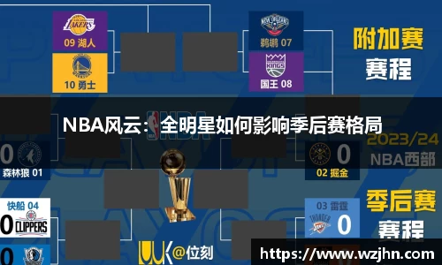 NBA风云：全明星如何影响季后赛格局